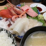 用戶對於食事処 ながもり的評論圖
