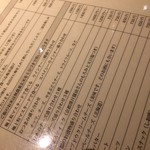 用戶對於salon&bar SAMGHA的評論圖