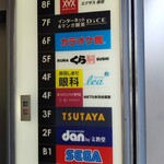 User's review image for 無添くら寿司  赤羽駅東口店