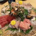User's review image for 恵比元