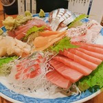 用戶對於酒田屋的評論圖