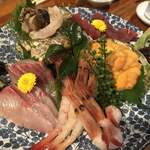 用戶對於男鹿半島 本店的評論圖