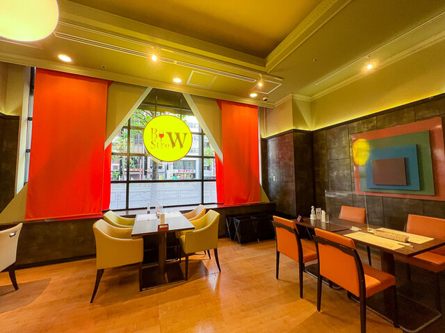 用戶對於BistroW的評論高清圖