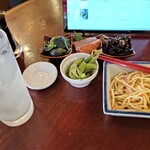 User's review image for BOND