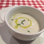 用户对于アンチョビカフェ的评论图