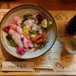 用户对于居酒屋りしり的评论图