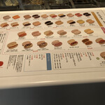 用户对于吉田パン 亀有本店的评论图