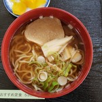 用户对于地下食堂 天輪的评论图