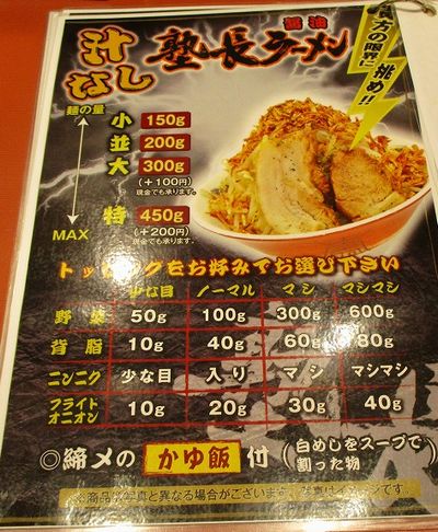 用戶對於ラーメン 男塾！！ 蒲生４丁目店的評論圖