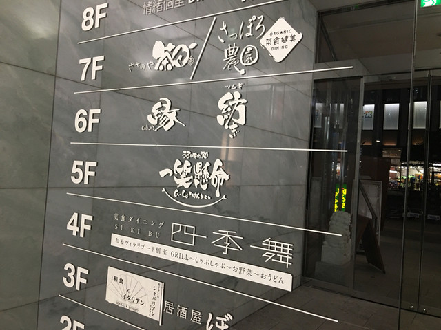 用戶對於居酒屋 縁 札幌駅前店的評論高清圖