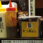 用戶對於お好み焼きはここやねん 京都ポルタ店的評論圖