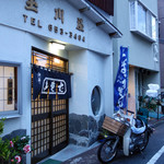 用戶對於玉川屋的評論圖