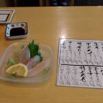 用戶對於居酒屋大丸屋的評論圖