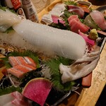用戶對於どまん中 赤坂店的評論圖