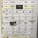 用户对于都庁第二本庁舎4階職員食堂的评论图