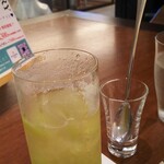 用戶對於B.C.T. BAR CARDINAL TOKYO的評論圖