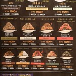 User's review image for BIGOLI 京都本店