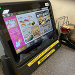 User's review image for すしざんまい すすきの店