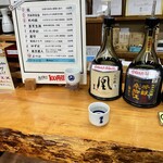 用戶對於澤乃井 きき酒処的評論圖
