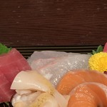 用户对于旬彩ダイニング 藤的评论图
