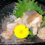 用戶對於徳多和良的評論圖