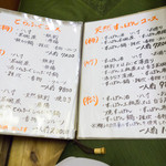 User's review image for くぼた