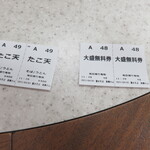 User's review image for 名代 富士そば 武蔵小山店