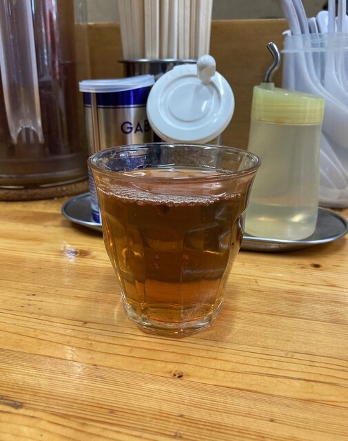 User's recommendation image for つばさ家 武蔵境店