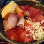 用戶對於男鹿半島 本店的評論圖