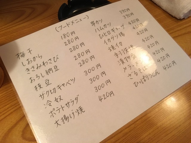 User's recommendation image for 居酒屋 くっちゃん