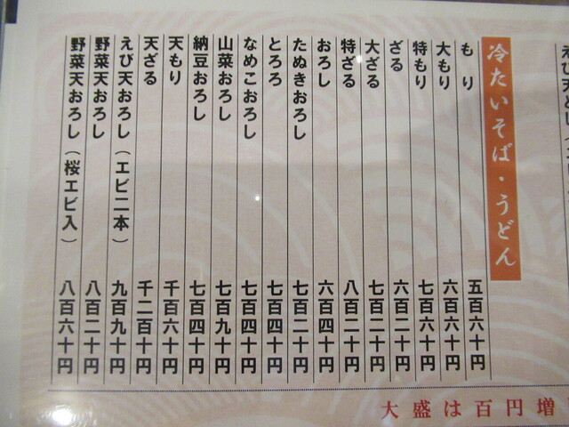 用户对于そば処 まるあ的评论高清图