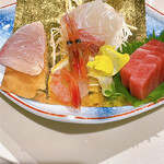 User's review image for たから丸山