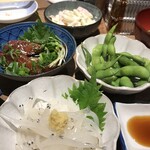 用戶對於食欒的評論圖