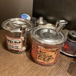 用戶對於東京じゃんがら ecute上野店的評論圖