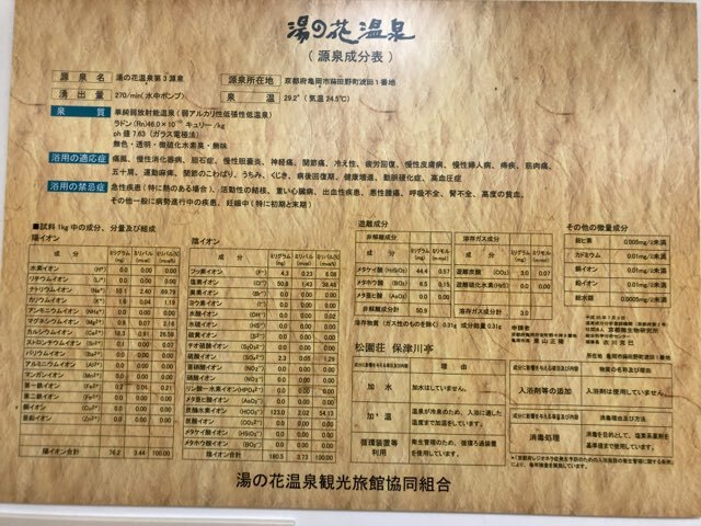 用戶對於松園荘 保津川亭的評論圖