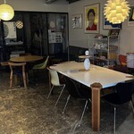 User's review image for PARLORS