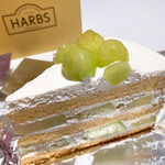 用戶對於HARBS ディアモール大阪店的評論圖