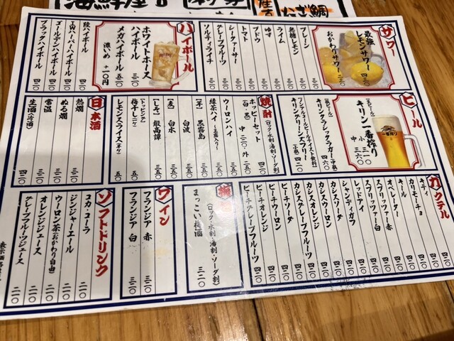 用戶對於海鮮屋台おくまん 蔵前店的評論高清圖