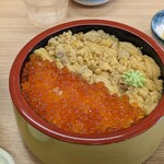 用戶對於鱗晃 積丹本店的評論圖