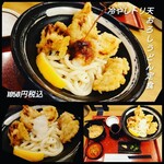 用戶對於杵屋 ＡＴＣ店的評論圖