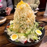用戶對於やきとん筑前屋 中野店的評論圖