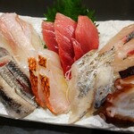 用戶對於酒田屋的評論圖