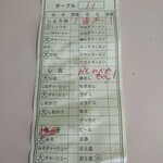 用户对于蜂屋 旭川本店的评论图