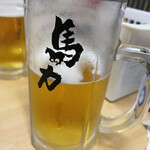 用戶對於馬力 錦糸町本店的評論圖