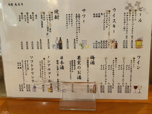 User's recommendation image for ちろり