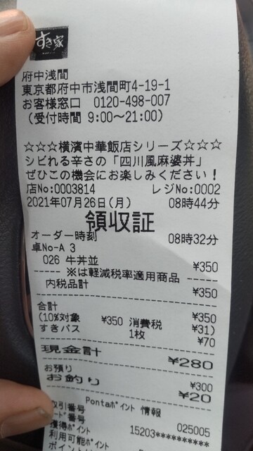 User's recommendation image for すき家 府中浅間店