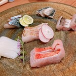 用戶對於すし酒場 さじ的評論圖