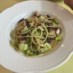 用户对于フンギ堂的评论图