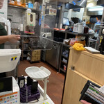 User's review image for 吉野家 四条東洞院店