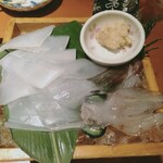 用戶對於寅八商店 心斎橋店的評論圖